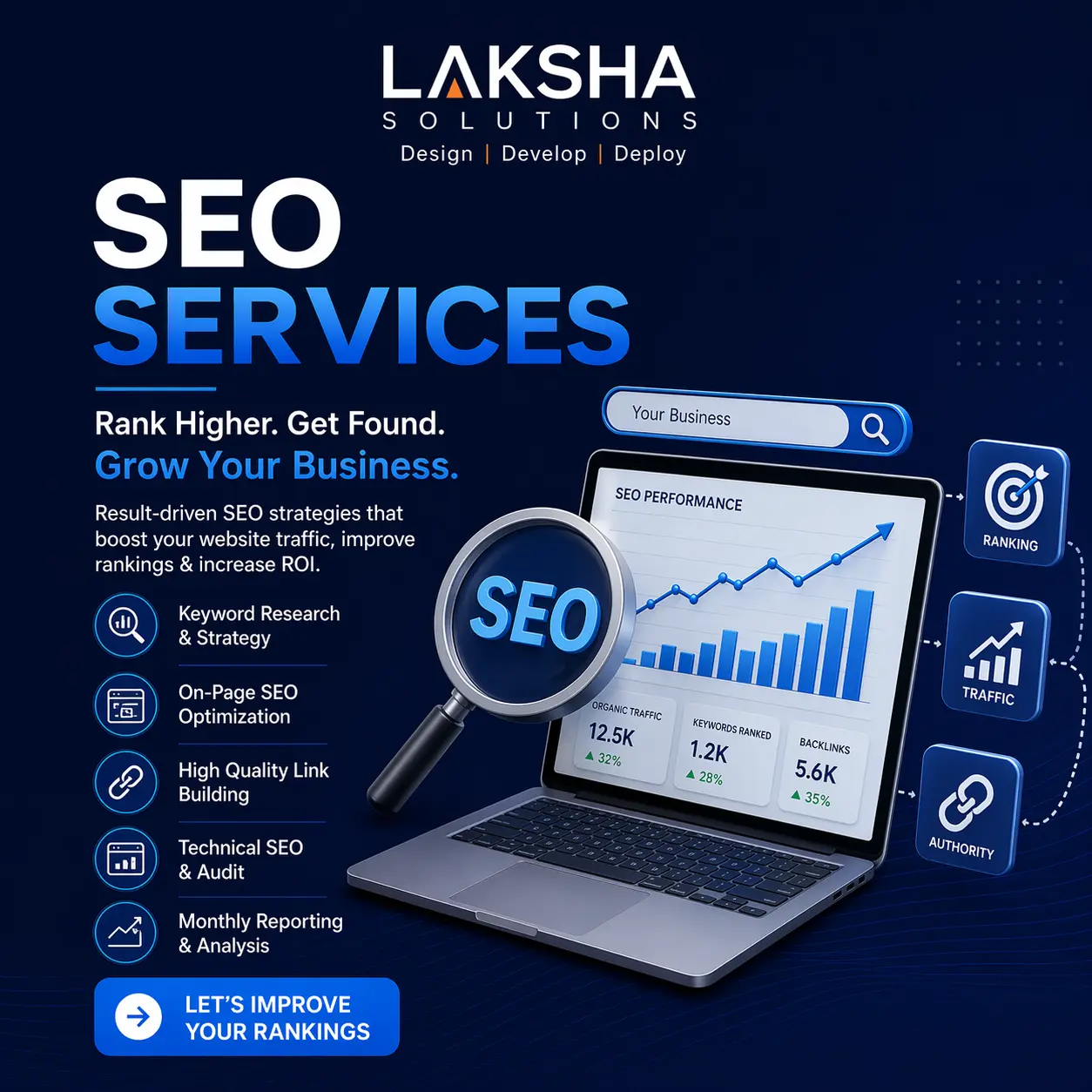 Enterprise SaaS & ERP Software Solutions