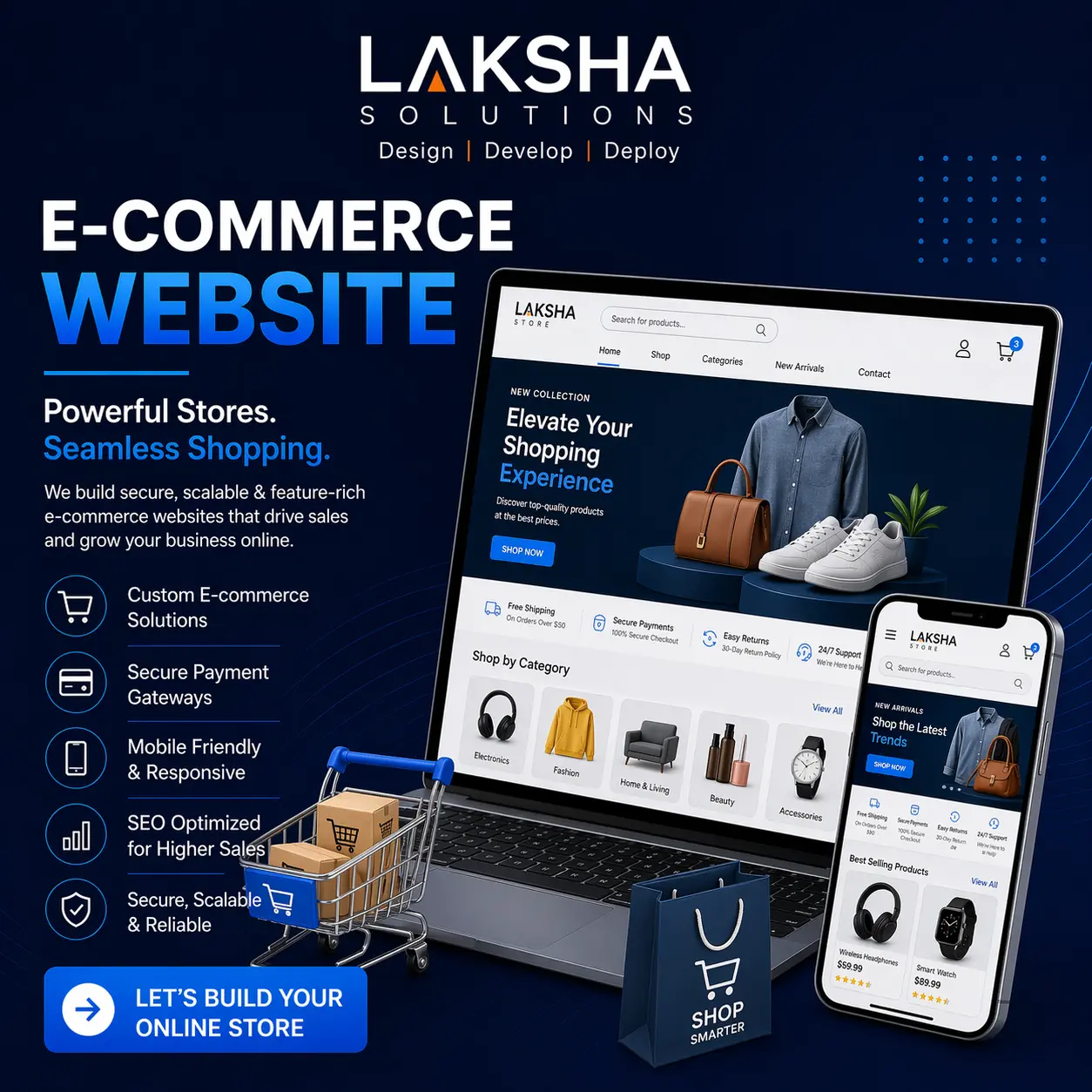High-Performance E-commerce Development & Scale